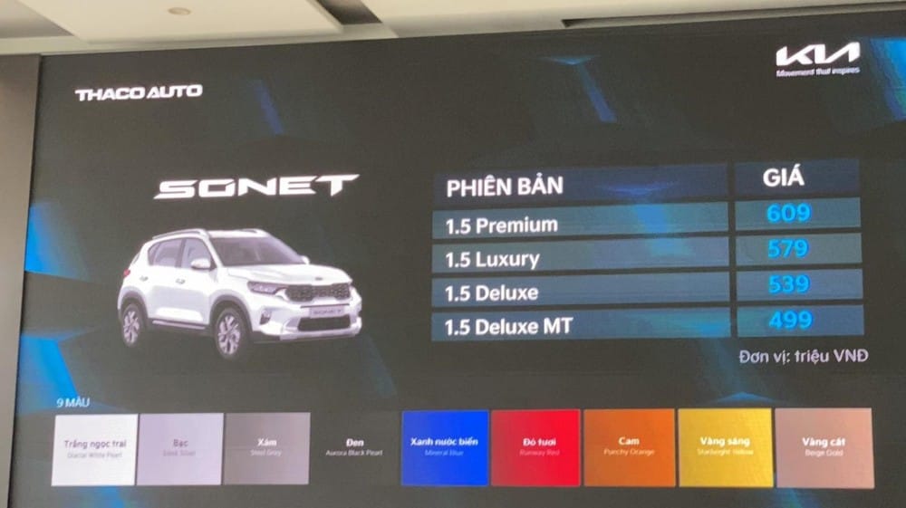Chi tiết giá bán lẻ đề xuất 4 phiên bản của Kia Sonet.
