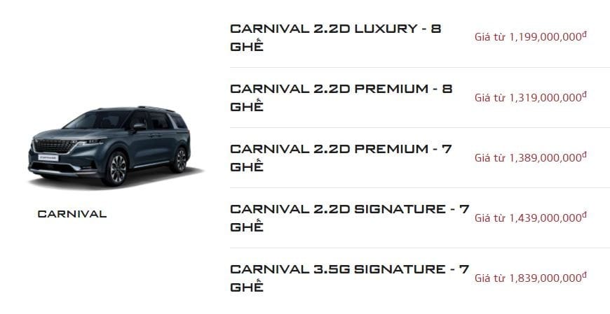 Giá bán của Kia Carnival 2022 đã được cập nhật trên trang chủ của hãng, đúng như thông tin từ phía đại lý.